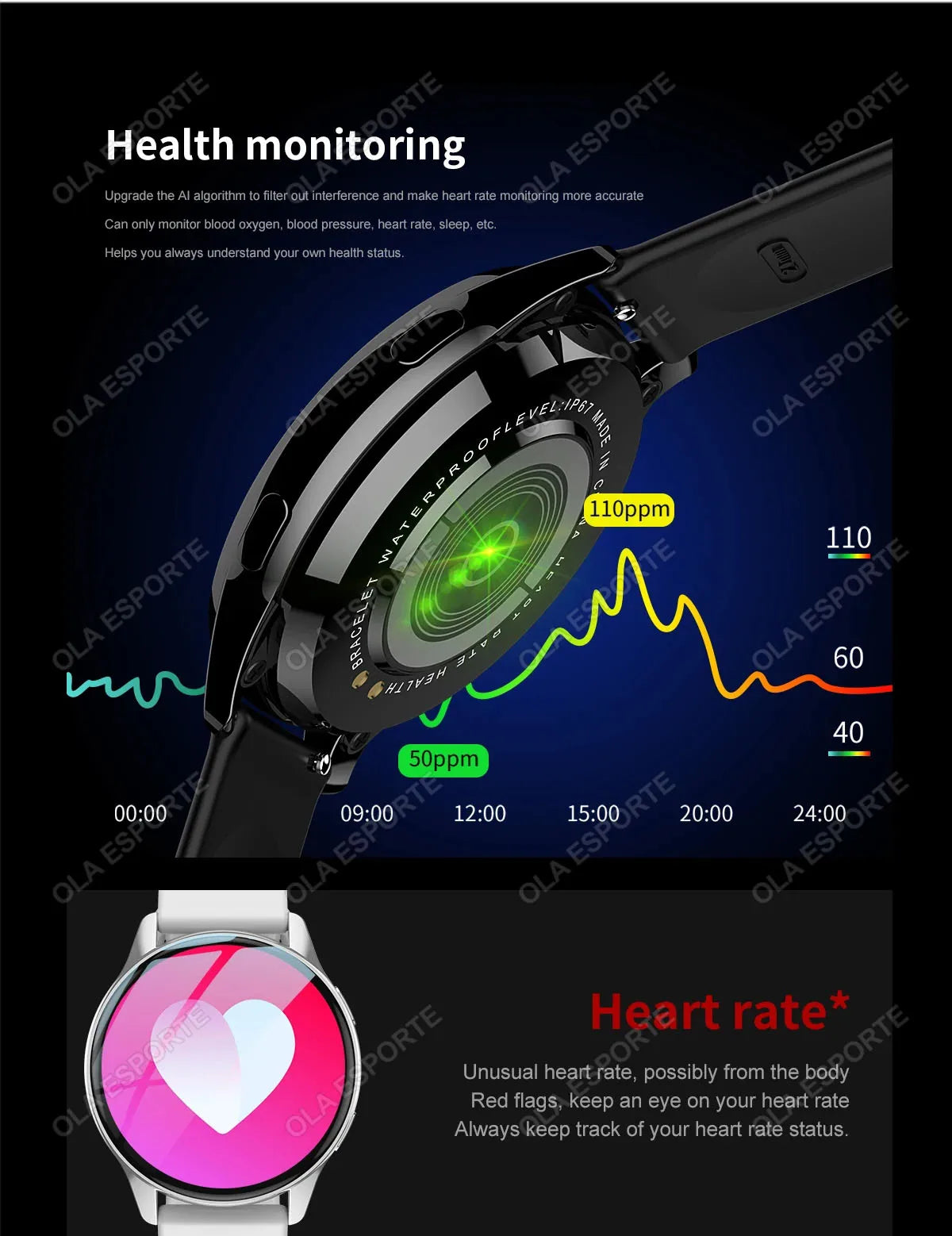 2025 New Women SmartWatch Bluetooth Call Lady Watches Sport Waterproof  Heart Rate  Sleep Smart Watch for  Women Present Gift