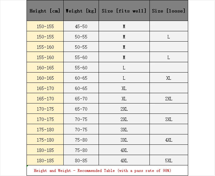 mens cargo jackets New Fashion bomber jacket mens wear simple British style Warm Windproof Jacket and coat baseball jacket male