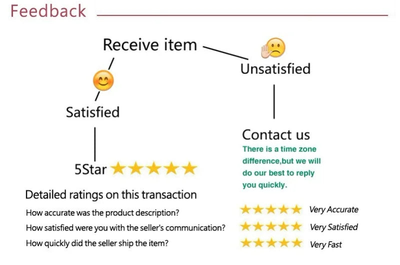 Elegant Shirt Dress for Women Fashion Lapel Temperament Long Dress Spring Autumn New Casual Office Ladies Maxi Dress Modest Robe