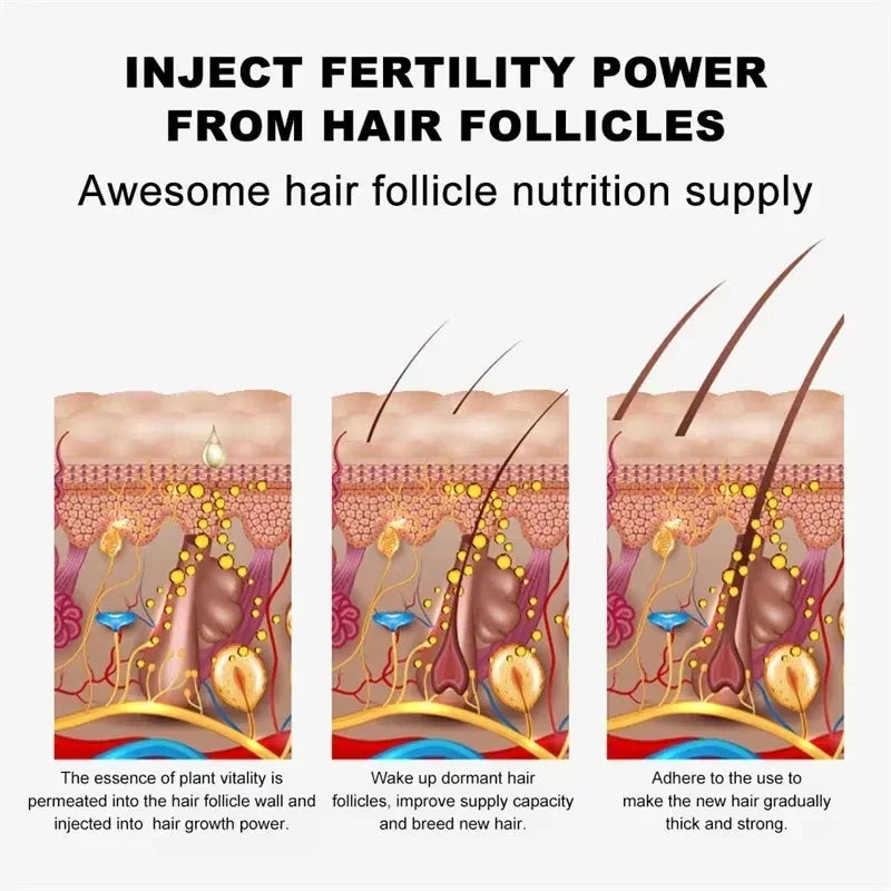 Eyebrow Growth Serum Eyelash Hair Growth Anti Hairs Loss Product Prevent Baldness Fuller Thicker Lengthening Eyebrow Makeup
