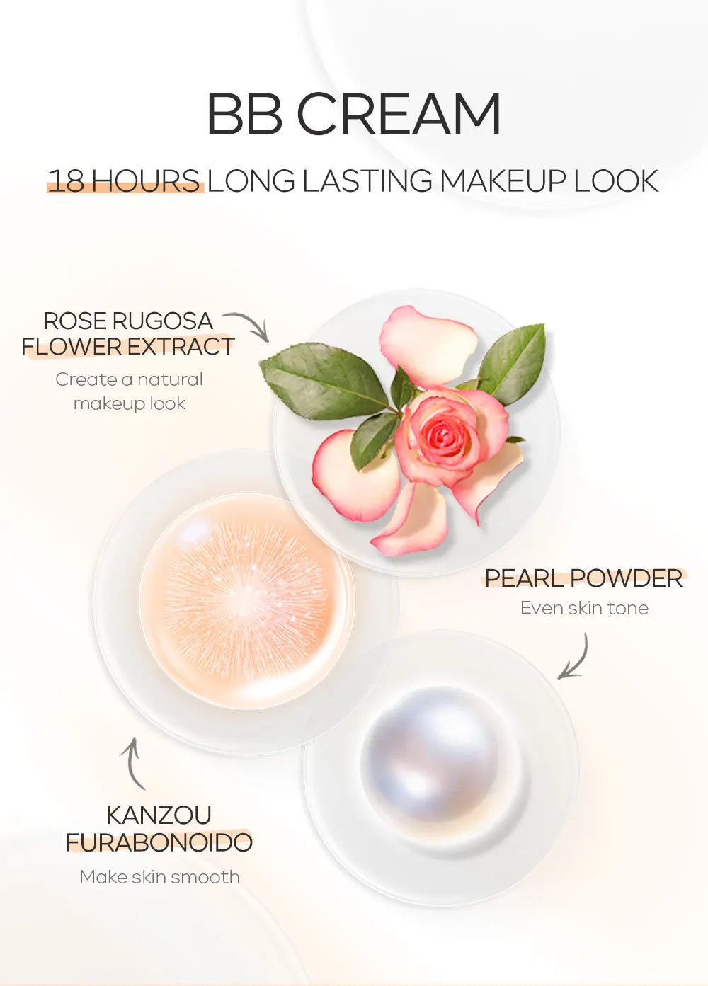 6-color optional concealer BB cream 30ml natural facial concealer primer